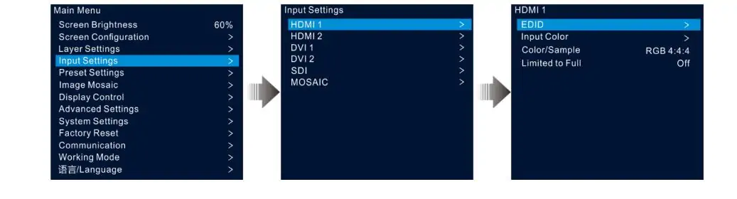 Screen/display menu navigation: Main Menu highlighting Input Settings, then HDMI 1 submenu, then EDID with RGB 4:4:4 color setting (blue-on-blue UI).