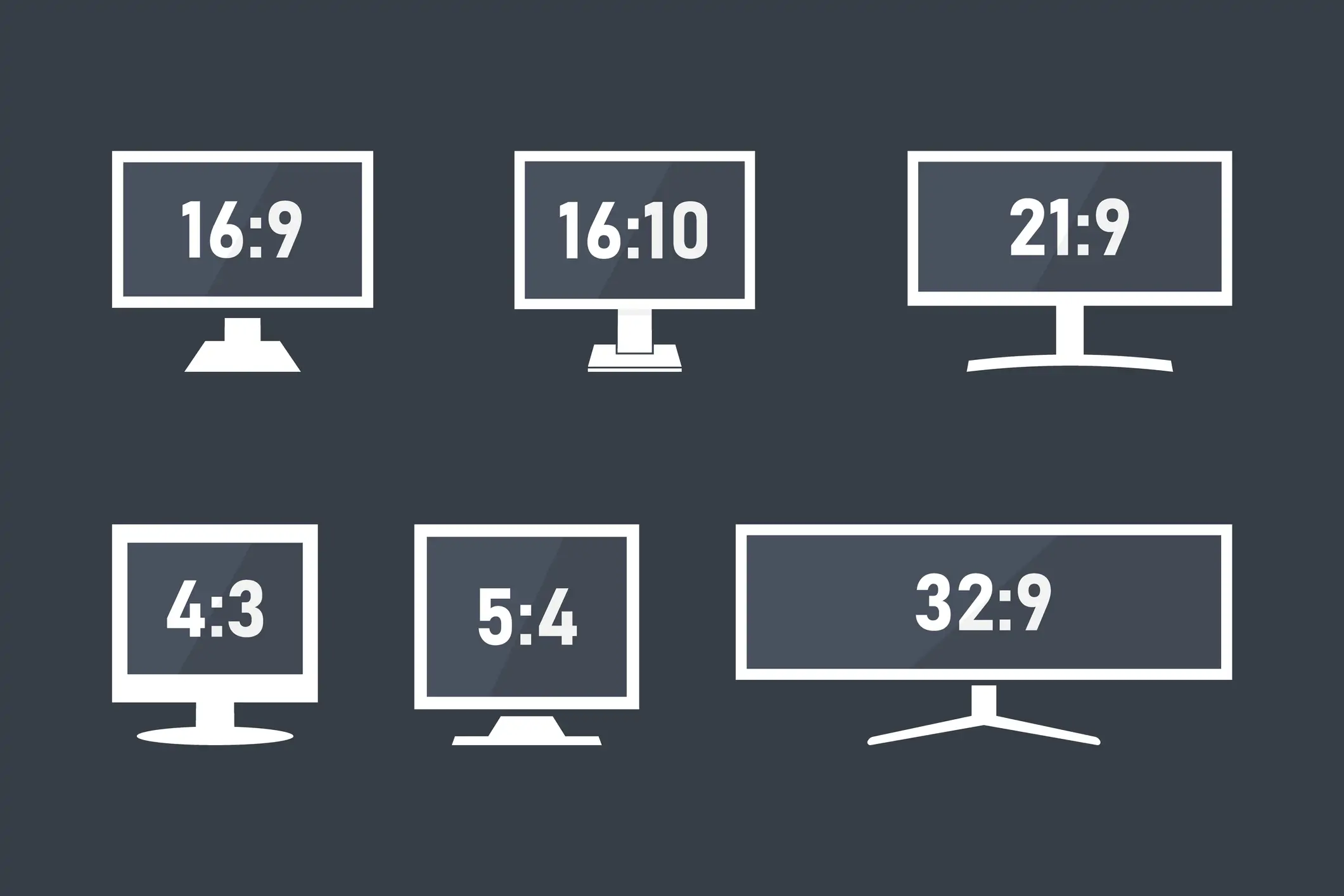 Screen Aspect Ratio Explained