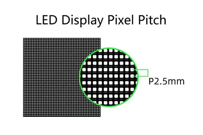 LED Pixel Pitch