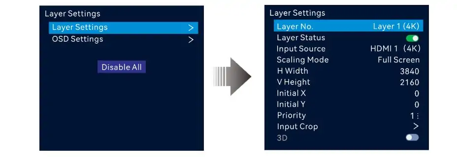 Layer Setting of Novastar VX600 Pro