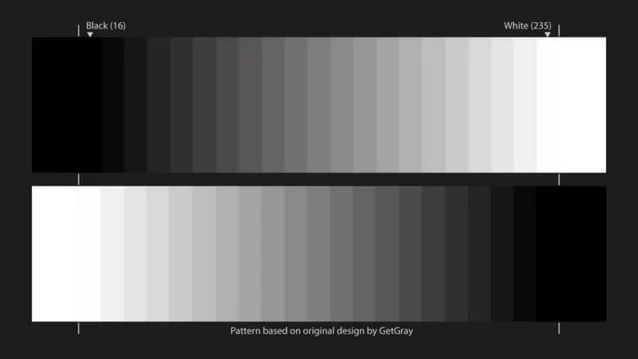 Low-Brightness Grayscale Performance