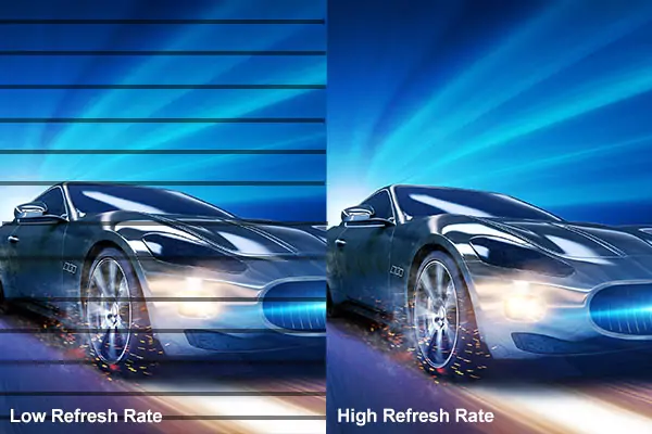 Two-panel comparison of refresh rates: left shows a sports car with 'Low Refresh Rate', right shows it with 'High Refresh Rate'.