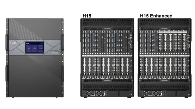 novastar h15