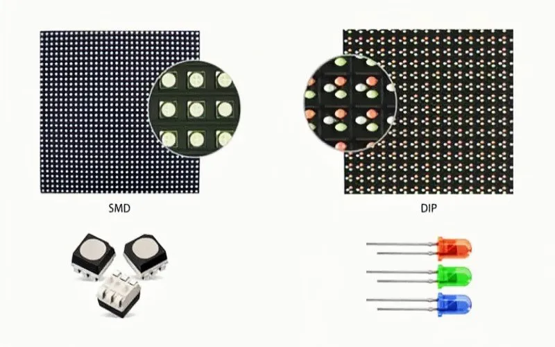 SMD LED Display vs DIP LED Display - EagerLED | Leading LED Screen Supplier - EagerLED | Leading LED Screen Supplier SMD LED Display vs DIP LED Display