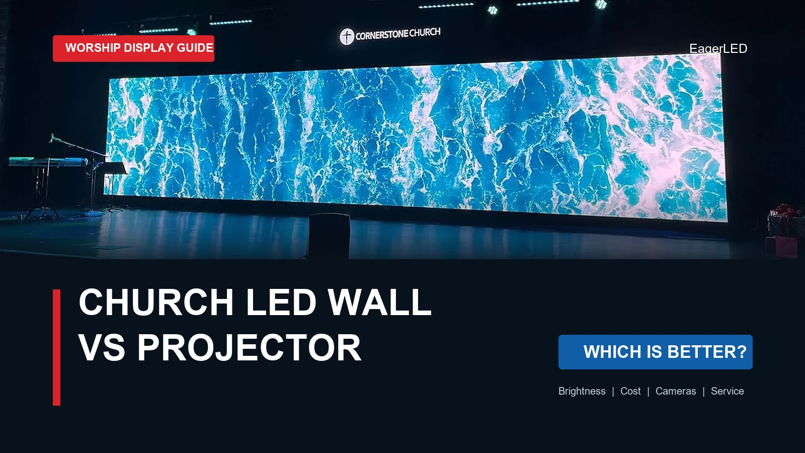 Church LED wall vs projector comparison guide with a sanctuary LED display