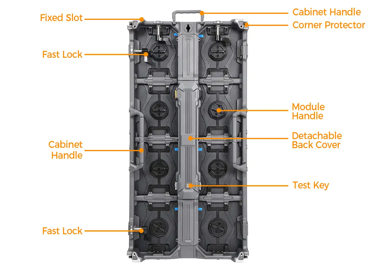 Rear view of a modular LED cabinet with power and signal connections
