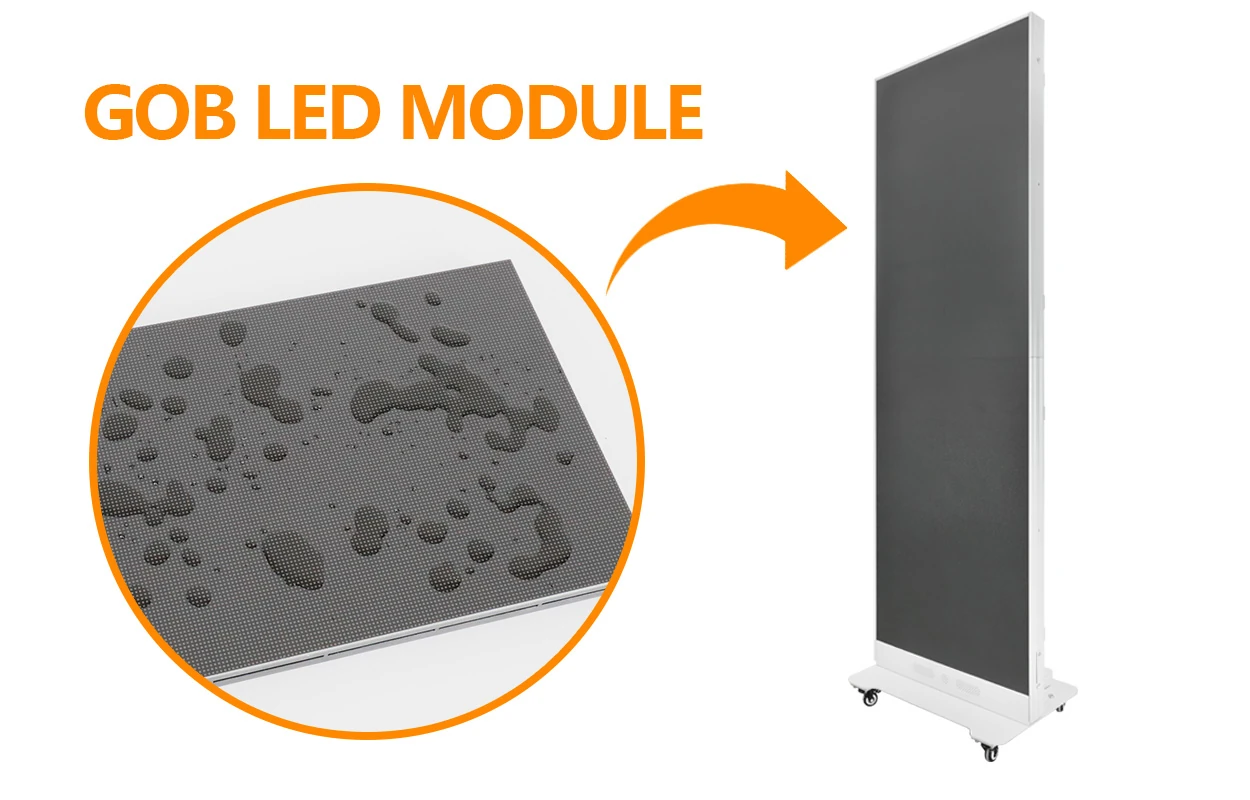 EA1920iP5 GOB LED Module Protection GOB protective surface on an EA1920iP5 indoor LED module