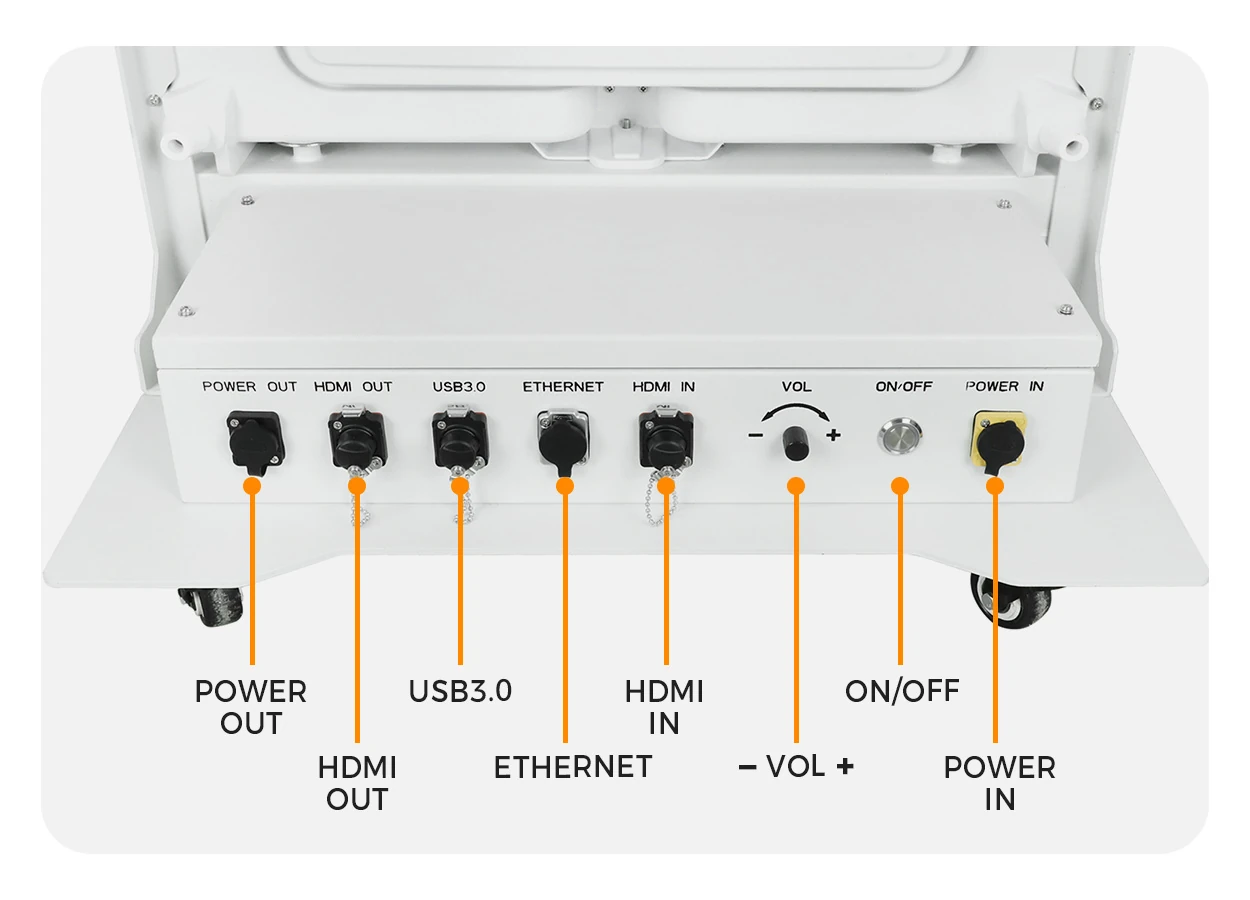 EA1920OP2 Interface Configuration - EagerLED | Leading LED Screen Supplier - EagerLED | Leading LED Screen Supplier EA1920OP2 rear panel with HDMI, USB, Ethernet, power and volume controls