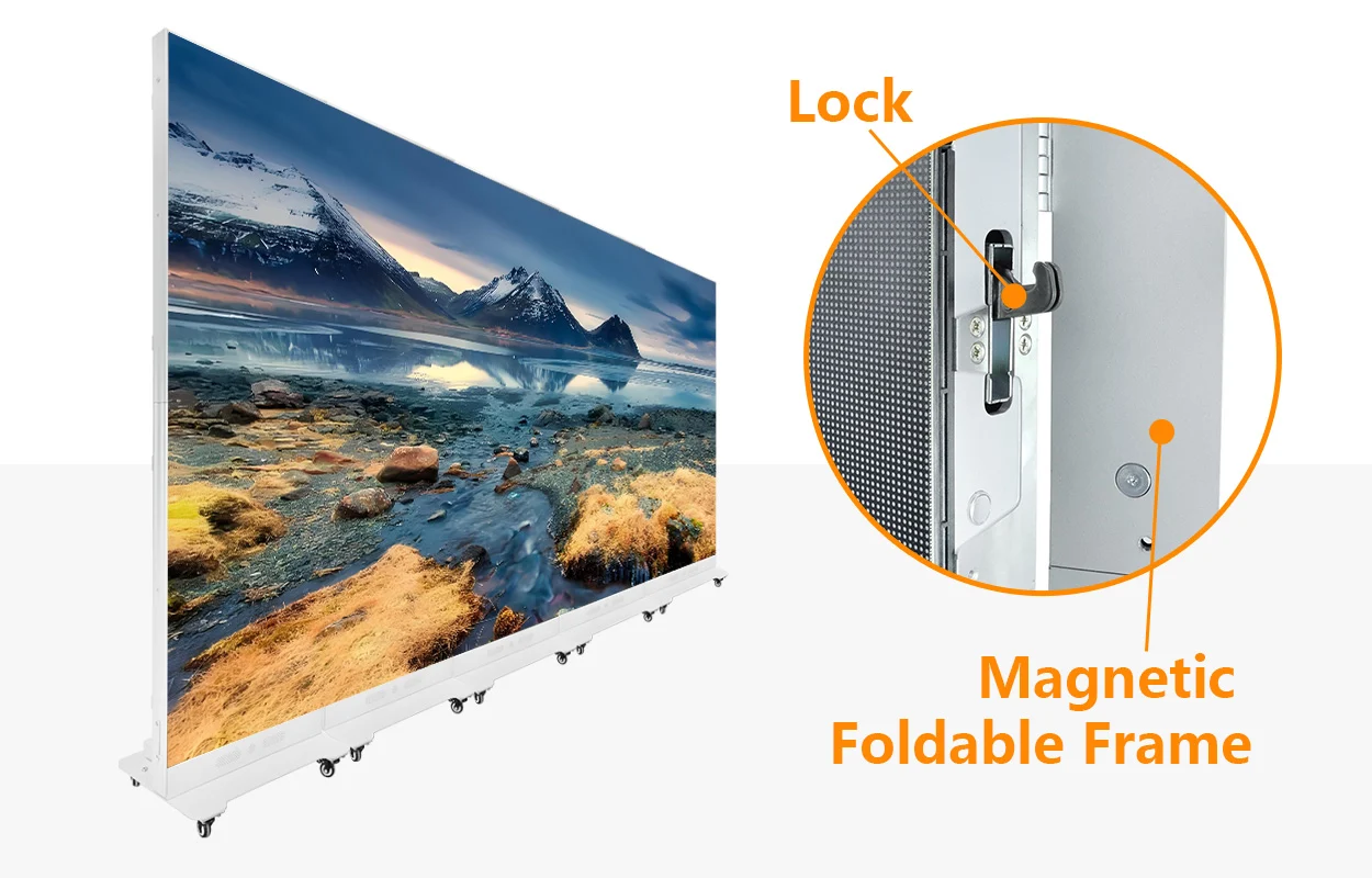 EA1920iP5 LED poster units joined into a wider landscape content canvas