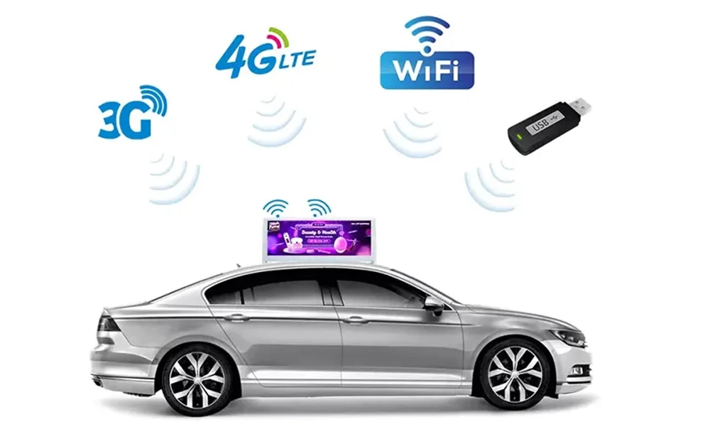 USB, Wi-Fi, 3G, and 4G control options for updating vehicle LED display content